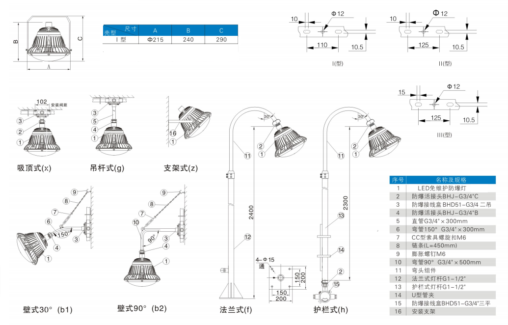 1610083947945055.png blob.png