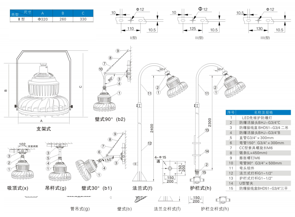 1610084575954972.png blob.png