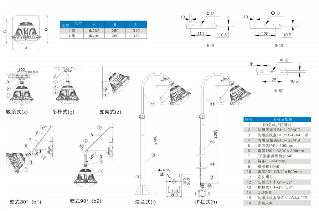 1610085289416999.png blob.png