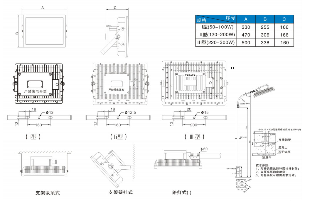 1610160167554473.png blob.png