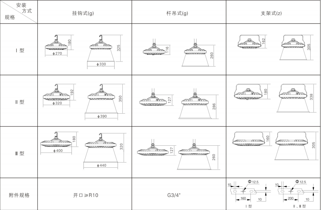 1610676283376247.png blob.png