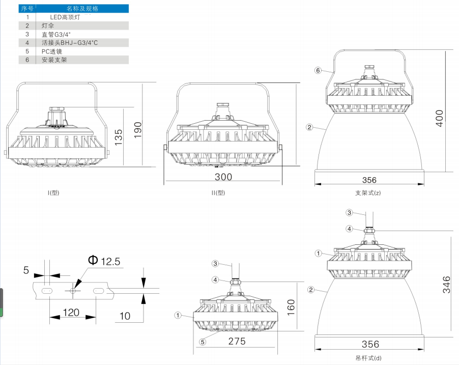 1610676452849510.png blob.png