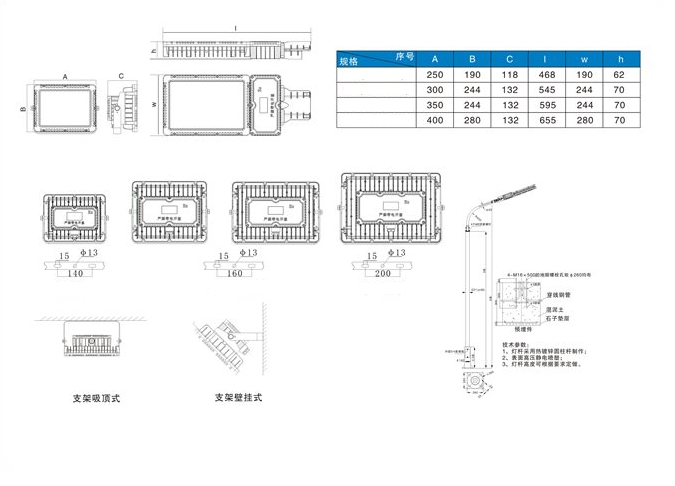 1615613287472465.png blob.png